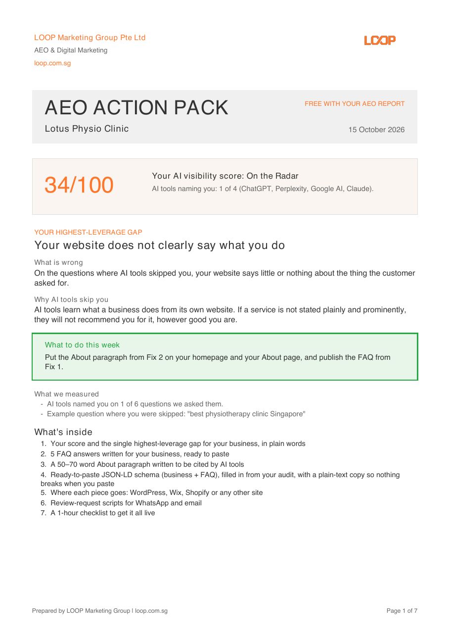 Sample Action Pack, page 1: score and your biggest gap