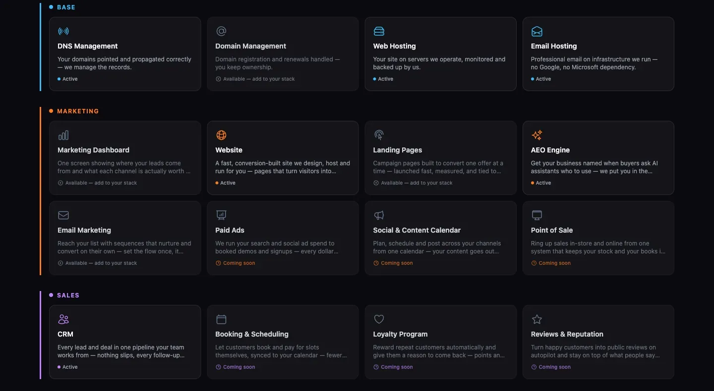 The LOOP Business OS module catalogue: BASE, MARKETING and SALES worlds, each module card marked Active, Available to add to your stack, or Coming soon.